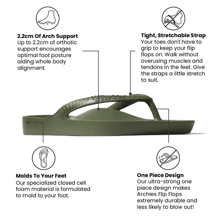 Arch Support Flip Flops